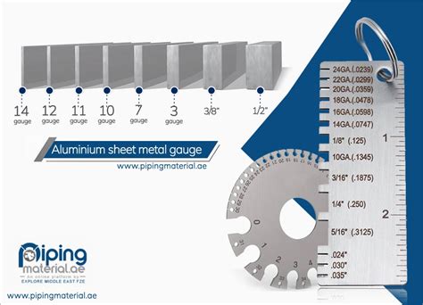 thickness measurement resistance gauge|aluminum gauge thickness chart.